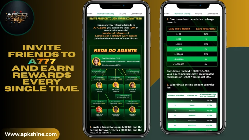A777 Game APK